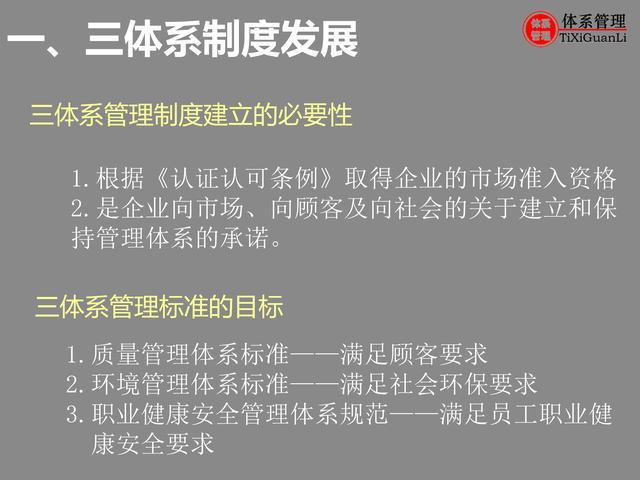 三体系基础知识