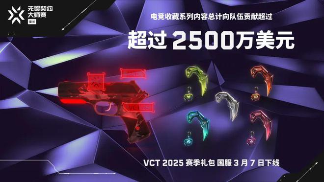 超430万这个FPS电竞赛事又一次创纪录了(图9)