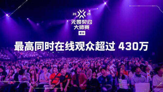超430万这个FPS电竞赛事又一次创纪录了(图8)
